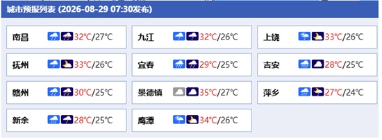 双预警齐发!“沙德尔”将向西偏南方向移动 12省区有大到暴雨 双预警齐发!“沙德尔”将向西偏南方向移动 12省区有大到暴雨