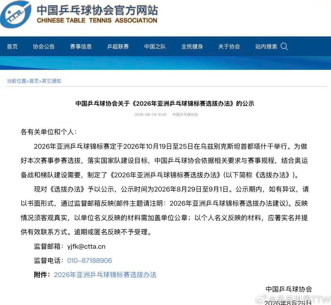 王楚钦、孙颖莎等5人,"自愿放弃"! 王楚钦、孙颖莎等5人,"自愿放弃"!