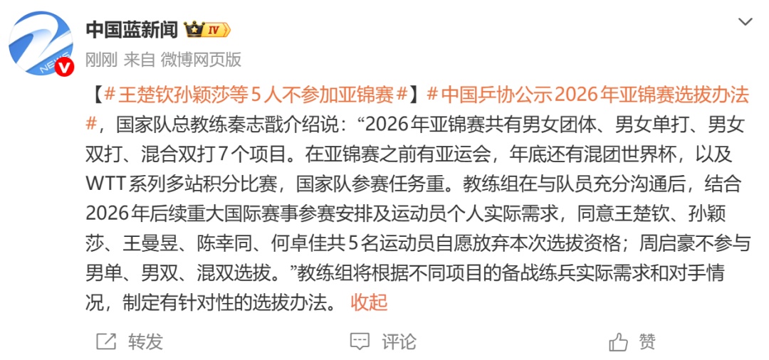 王楚钦、孙颖莎等5人,"自愿放弃"! 王楚钦、孙颖莎等5人,"自愿放弃"!