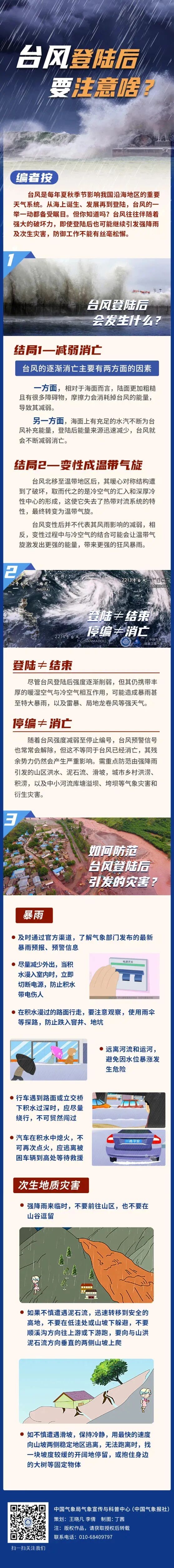 福建终止防汛防台风响应！福州暴雨预警