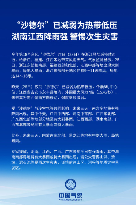 “沙德尔”已减弱为热带低压 湖南江西降雨强 警惕次生灾害 “沙德尔”已减弱为热带低压 湖南江西降雨强 警惕次生灾害