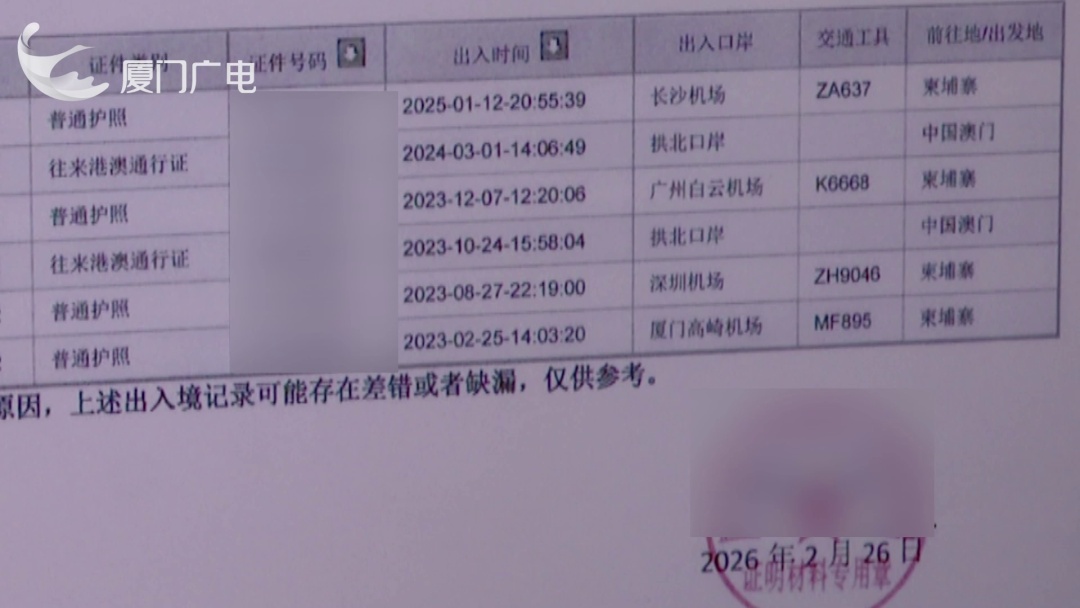 化身“投资大师”“美女助理”……6人明知有“诈”还去柬埔寨,都被判刑! 化身“投资大师”“美女助理”……6人明知有“诈”还去柬埔寨,都被判刑!