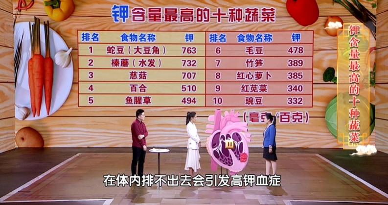可怕！猪身上这个部位很“毒”，吃多了会“掏空”你的肾，很多人还当好东西