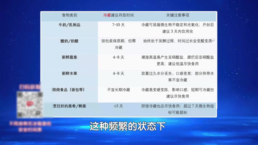 马上检查你家冰箱！78岁奶奶遭感染后命悬一线，元凶几乎家家都有