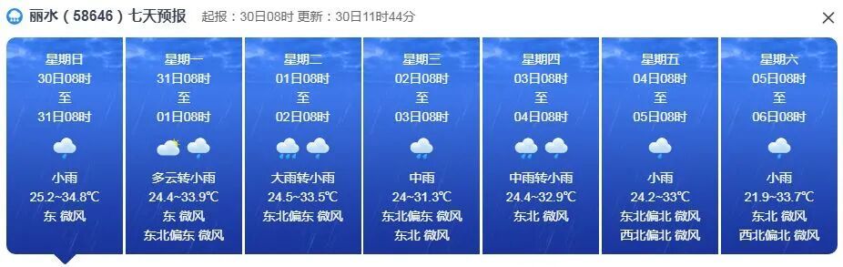 冷空气和降温要来了!浙江未来一周雨水“霸屏”,这几天最凉快 冷空气和降温要来了!浙江未来一周雨水“霸屏”,这几天最凉快