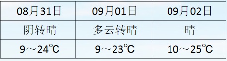 雷雨频扰!青海多地有阵雨,地质灾害极易发生 雷雨频扰!青海多地有阵雨,地质灾害极易发生