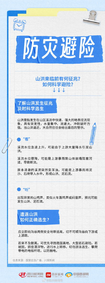 红色预警！“沙德尔”登陆后路径奇特 警惕山洪灾害