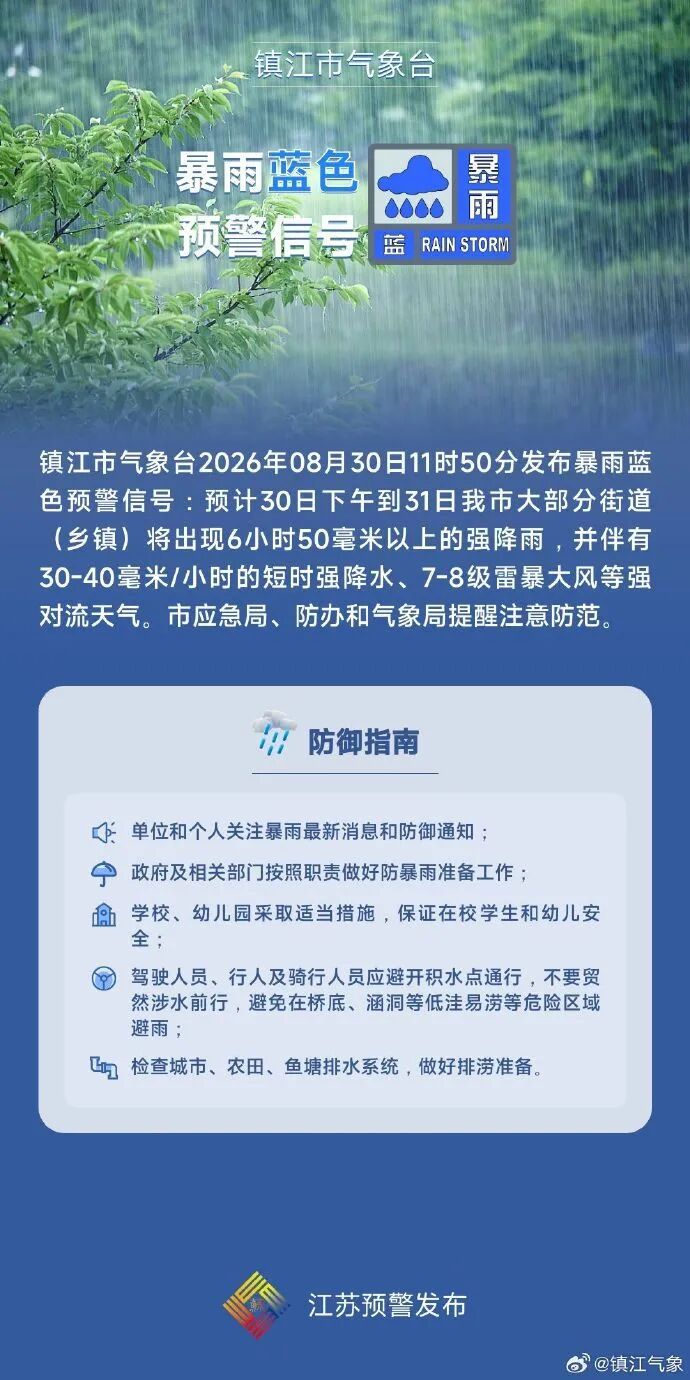 蓝色预警！大到暴雨即将抵达镇江