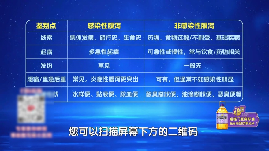 马上检查你家冰箱！78岁奶奶遭感染后命悬一线，元凶几乎家家都有