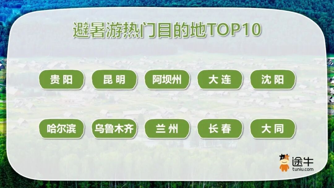 机票价格大跳水,从成都出发最低至0.9折;国庆前3天机票价格迎三年最低→ 机票价格大跳水,从成都出发最低至0.9折;国庆前3天机票价格迎三年最低→