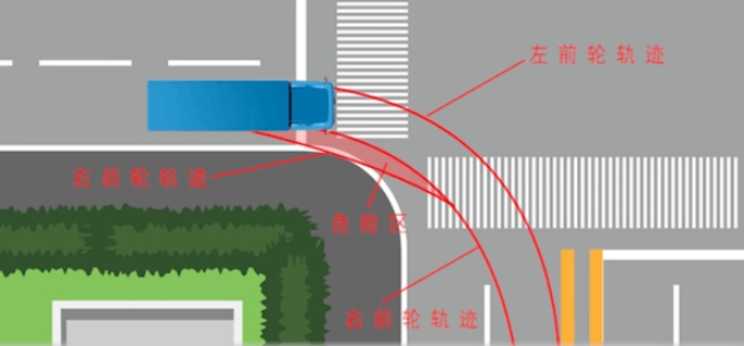 有关骑行“防晒四件套”!交警发出安全提示→ 有关骑行“防晒四件套”!交警发出安全提示→