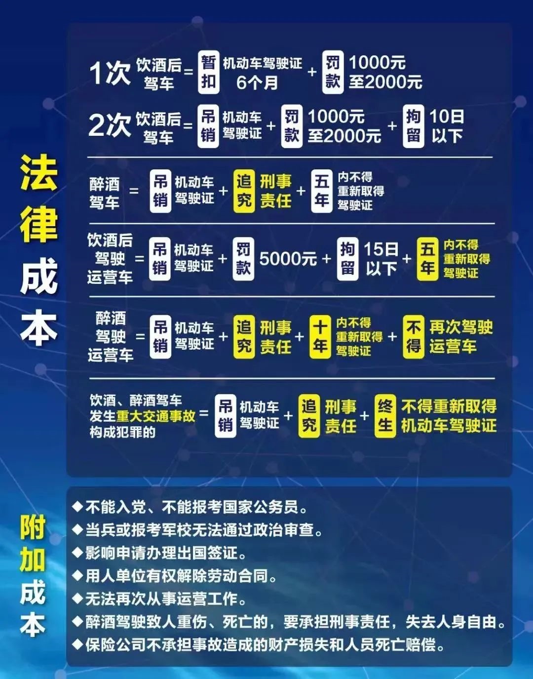 交警:可喝酒吗?男子:喝了一瓶… 交警:可喝酒吗?男子:喝了一瓶…