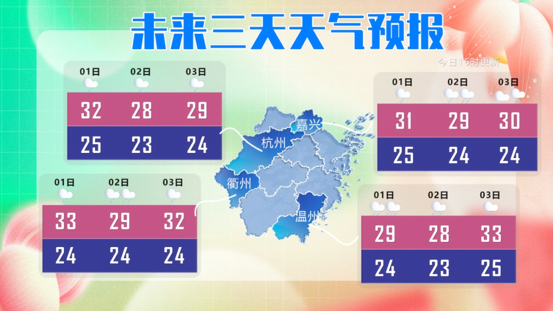 警惕地质灾害！暴雨范围还将扩大！冷空气来了，浙江真的要降温！