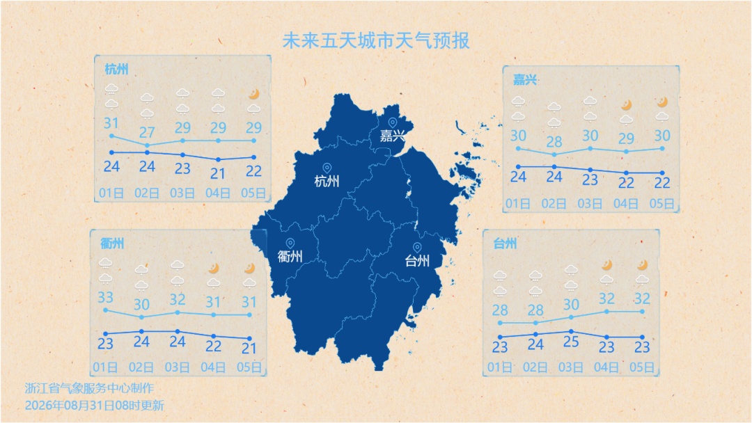 确认了,马上抵达浙江!杭州有短时暴雨、9级雷雨大风;冷空气来袭,最高气温降至“2”字头 确认了,马上抵达浙江!杭州有短时暴雨、9级雷雨大风;冷空气来袭,最高气温降至“2”字头