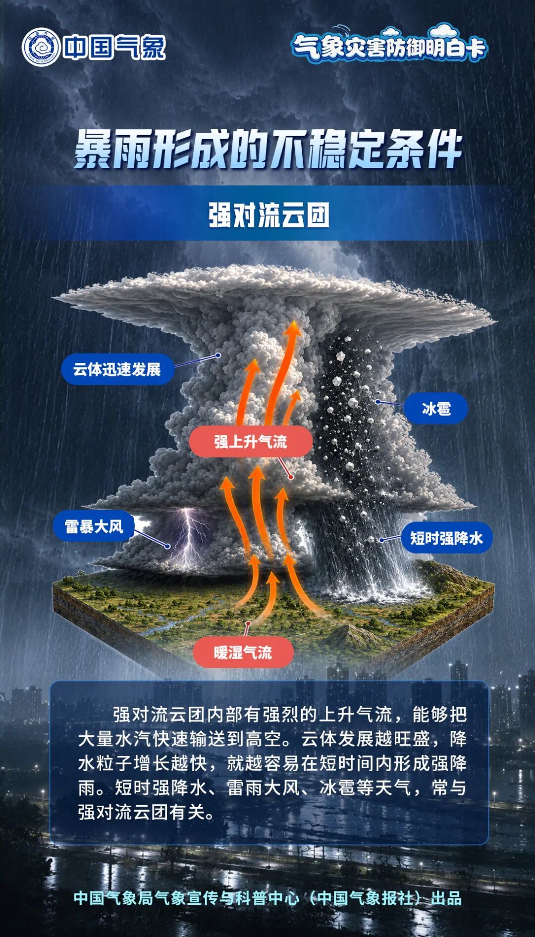 大到暴雨、大暴雨,局地特大暴雨!安徽天气预报 大到暴雨、大暴雨,局地特大暴雨!安徽天气预报
