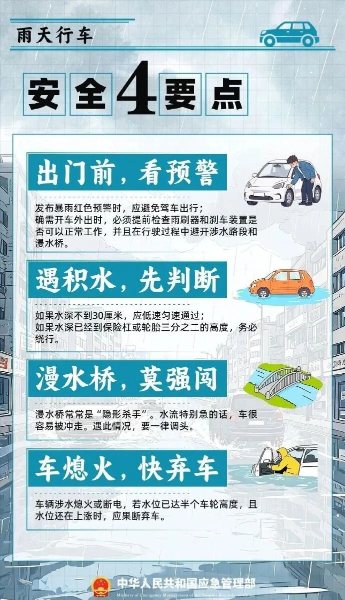 受降雨影响，江苏多条高速临时限速