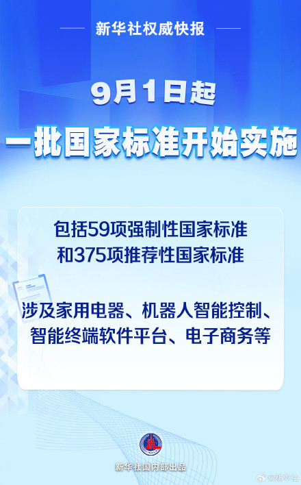 新华社权威快报｜一批国家标准9月1日起开始实施