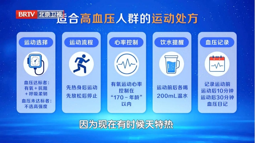 心脑血管偏爱这两个动作，每天在家动一动，肌肉有劲了、血压稳了、心脏更年轻