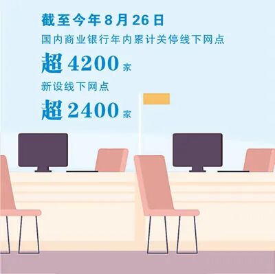 “银行该不该午休”冲上热搜第一，人民日报最新发文