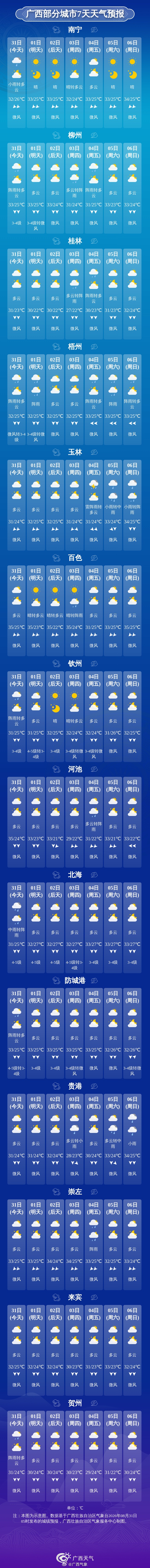 “沙德尔”残涡入海后将再次发展加强!广西会不会受到影响? “沙德尔”残涡入海后将再次发展加强!广西会不会受到影响?