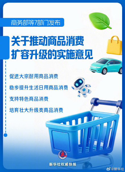 新华社权威快报|7部门发文推动商品消费扩容升级 新华社权威快报|7部门发文推动商品消费扩容升级