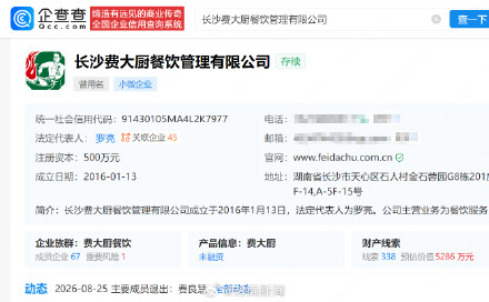 费大厨申请金牌费大厨商标被驳回 费大厨申请金牌费大厨商标被驳回
