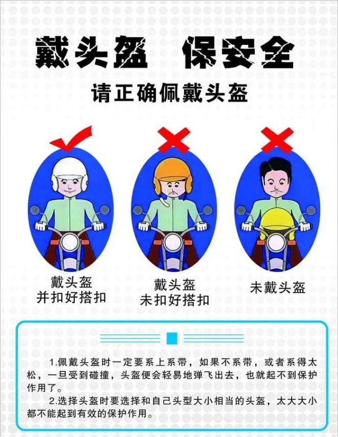 有关骑行“防晒四件套”!交警发出安全提示→ 有关骑行“防晒四件套”!交警发出安全提示→