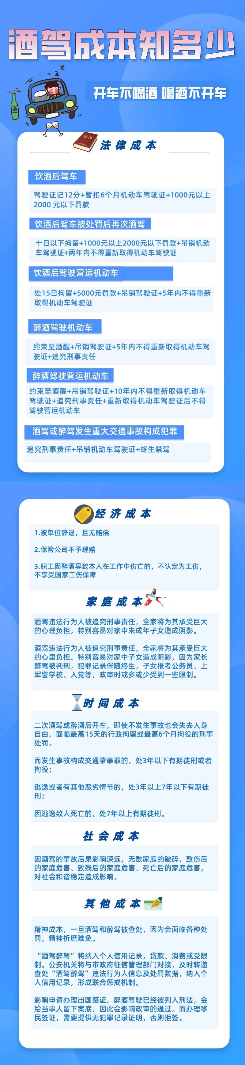 罚款5000元、拘留15日!货车司机 “饭碗” 不保 罚款5000元、拘留15日!货车司机 “饭碗” 不保