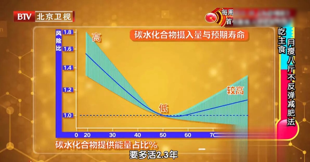 警惕!3种加速身体“报废”的锻炼,你可能每个都做过 警惕!3种加速身体“报废”的锻炼,你可能每个都做过