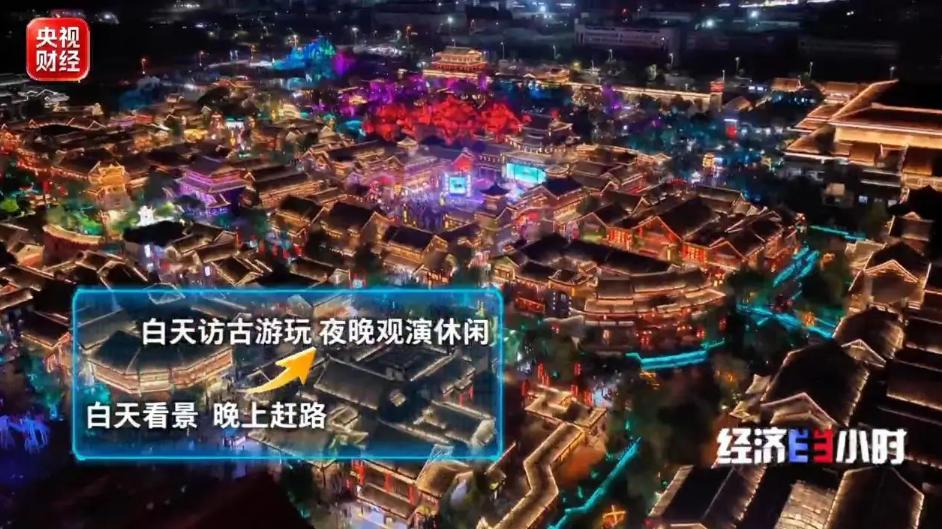 撬动文旅消费!暑运客流里藏着出行体验新花样 撬动文旅消费!暑运客流里藏着出行体验新花样