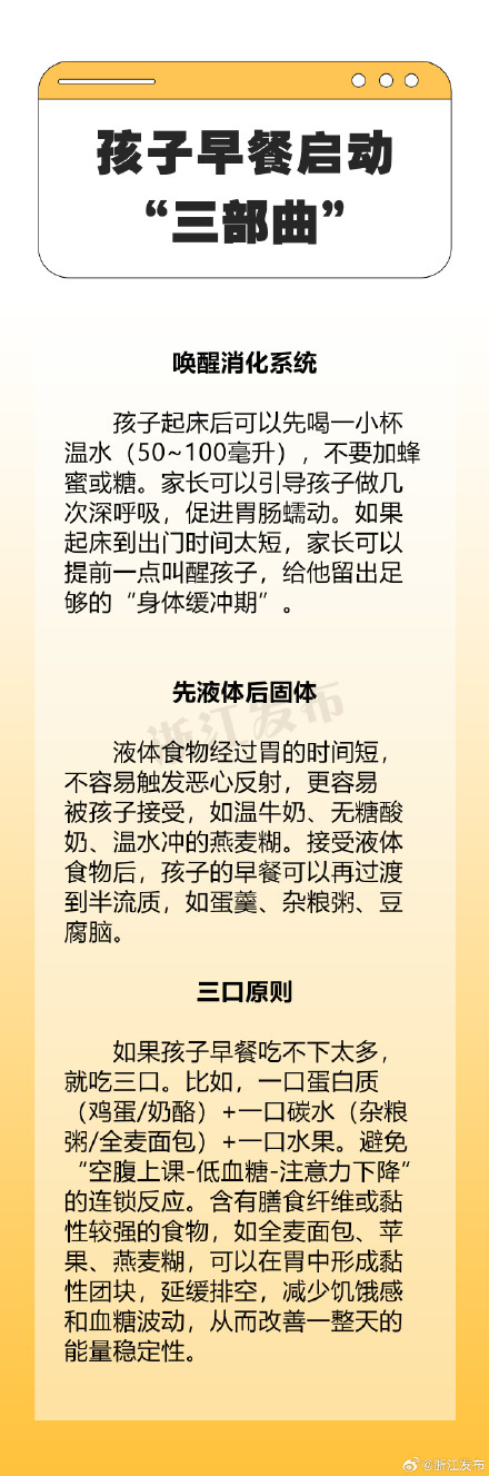 孩子早餐没胃口?做好三件事 孩子早餐没胃口?做好三件事