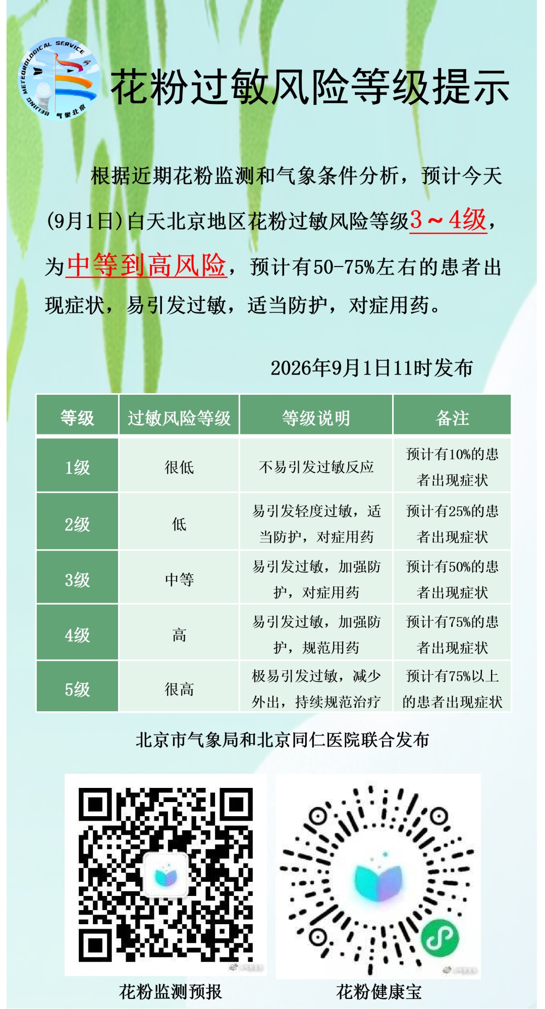 北京进入花粉释放高峰期，全城“除草”行动已开启