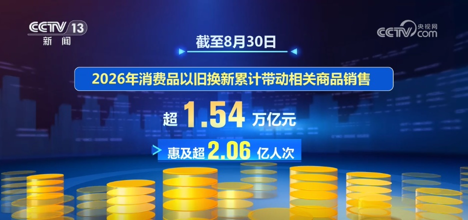 1.54万亿元、77亿千瓦时,提振信心!多维度“硬核”数据透视经济运行亮点 1.54万亿元、77亿千瓦时,提振信心!多维度“硬核”数据透视经济运行亮点