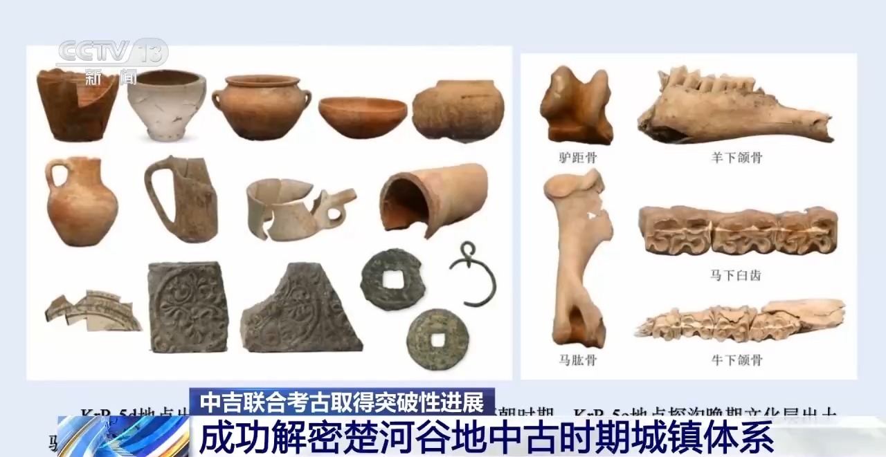 共解丝路密码 中吉联合考古取得突破性进展