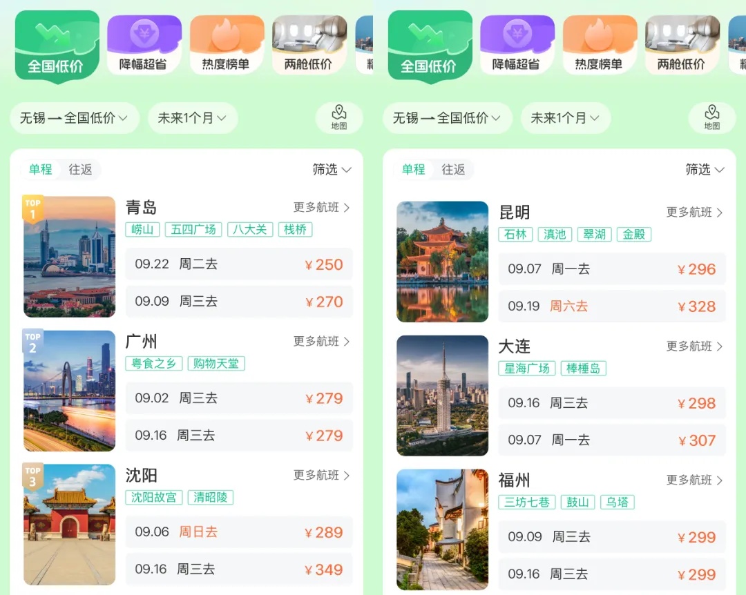 价格大跳水,不少人抄底捡漏,“必须冲”,上海最高跌幅超70%! 价格大跳水,不少人抄底捡漏,“必须冲”,上海最高跌幅超70%!
