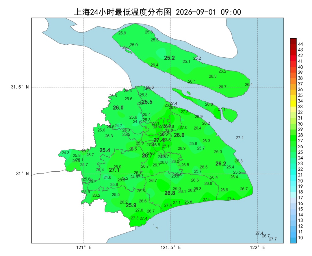 “沙德尔”复活、“科罗旺”生成，影响上海吗？