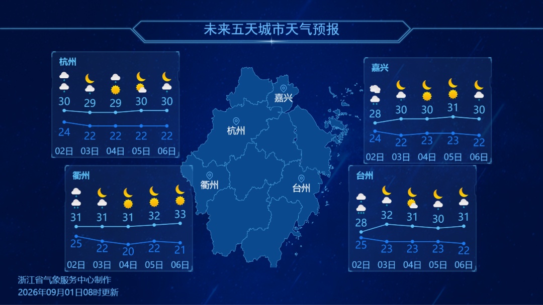 台风“沙德尔”复活!雨势凶猛!浙江这些地方今天要“扛住”!又一个新台风生成... 台风“沙德尔”复活!雨势凶猛!浙江这些地方今天要“扛住”!又一个新台风生成...