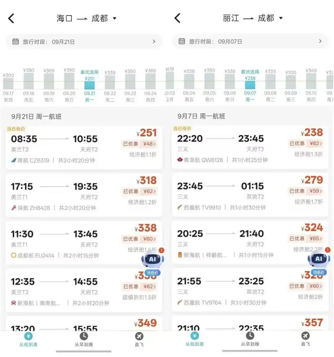 价格大跳水,不少人抄底捡漏,“必须冲”,上海最高跌幅超70%! 价格大跳水,不少人抄底捡漏,“必须冲”,上海最高跌幅超70%!