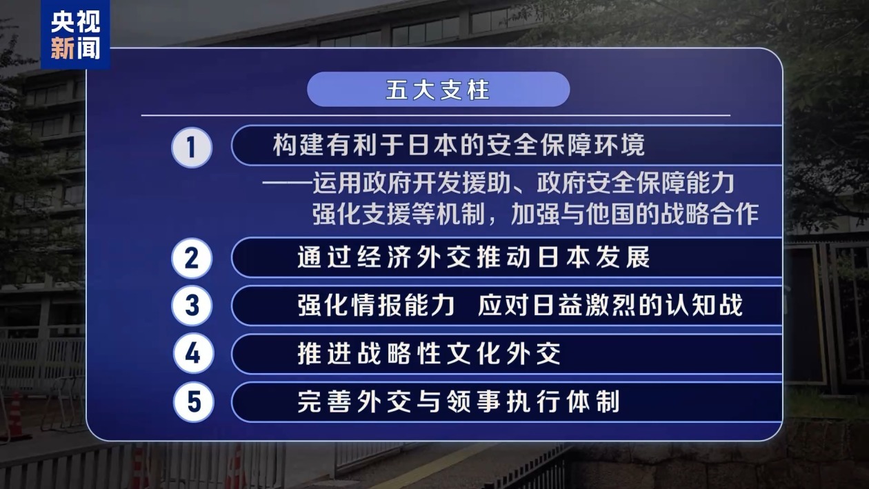 日本外务省新财年预算概算要求破万亿日元