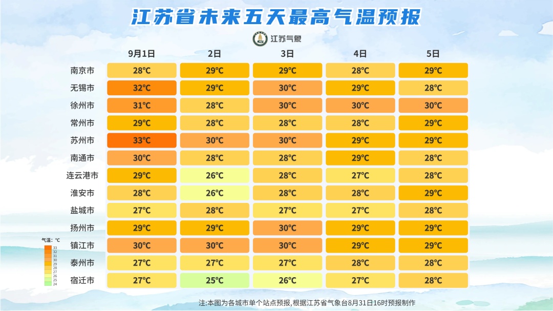 “沙德尔”复活!警惕暴雨大风 “沙德尔”复活!警惕暴雨大风