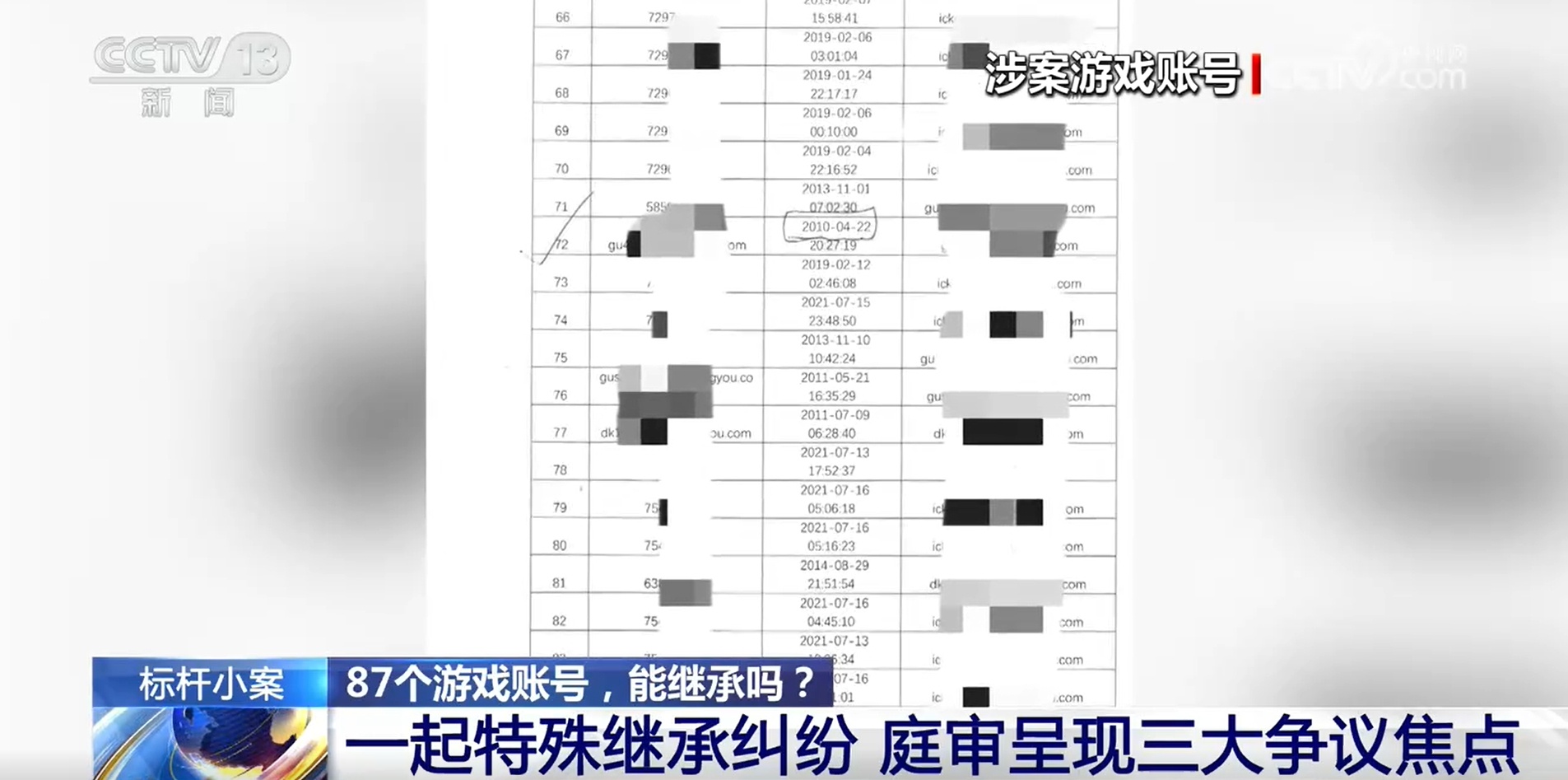 标杆小案:主人离世后 游戏账号等“网络虚拟财产”能不能被继承? 标杆小案:主人离世后 游戏账号等“网络虚拟财产”能不能被继承?