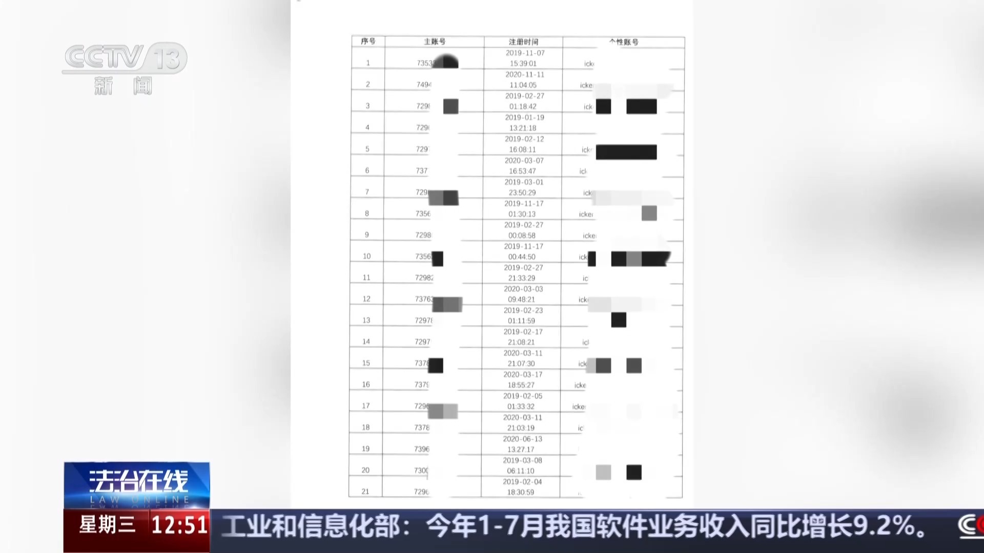 游戏账号算“网络虚拟财产”吗?能依法继承吗?案例来了 游戏账号算“网络虚拟财产”吗?能依法继承吗?案例来了