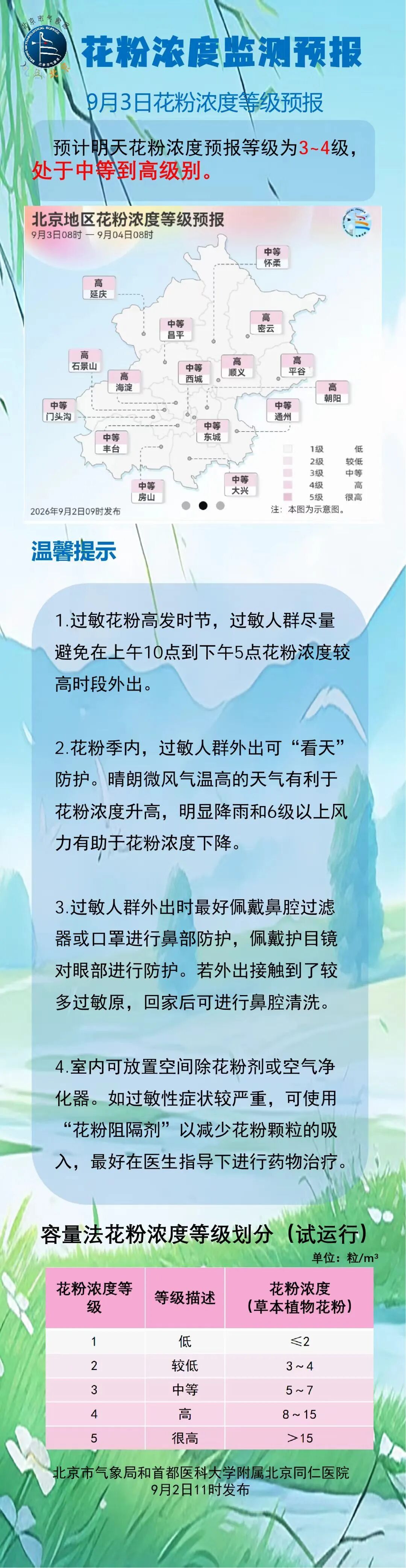 为什么三四十岁突然过敏了?元凶是它! 为什么三四十岁突然过敏了?元凶是它!