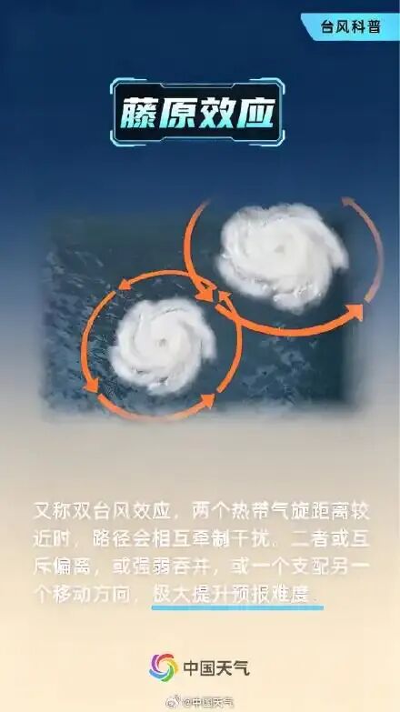 台风“沙德尔”刚复活,“科罗旺”又生成了!江西这些地方将有强降雨 台风“沙德尔”刚复活,“科罗旺”又生成了!江西这些地方将有强降雨