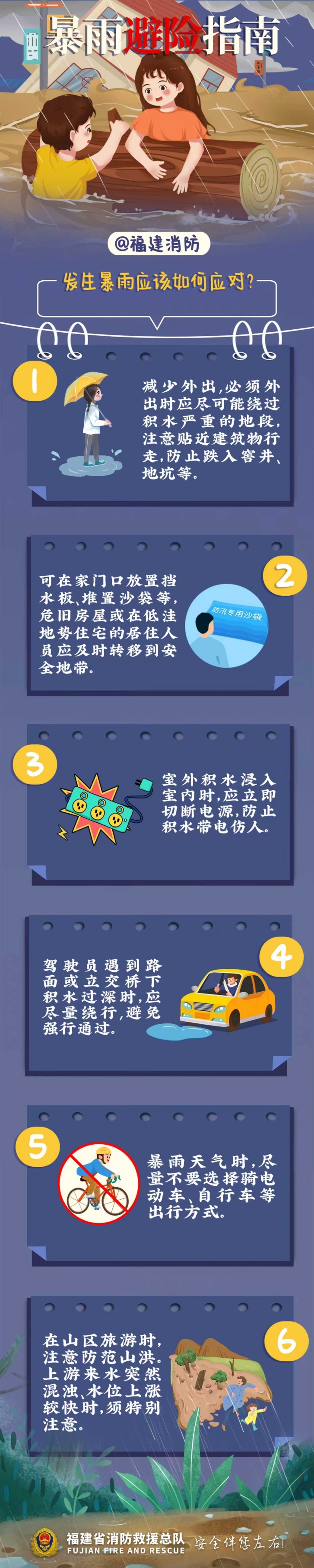 暴雨预警升级!福建这些地区要注意→ 暴雨预警升级!福建这些地区要注意→