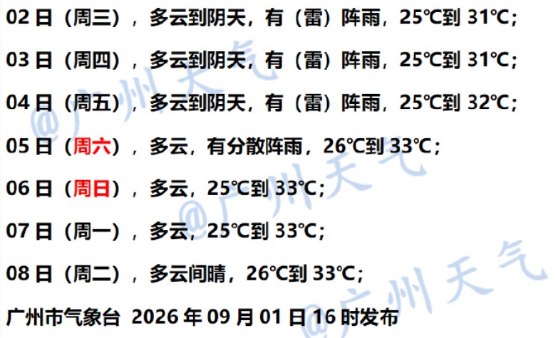 广东,有暴雨大暴雨!台风也有新消息 广东,有暴雨大暴雨!台风也有新消息