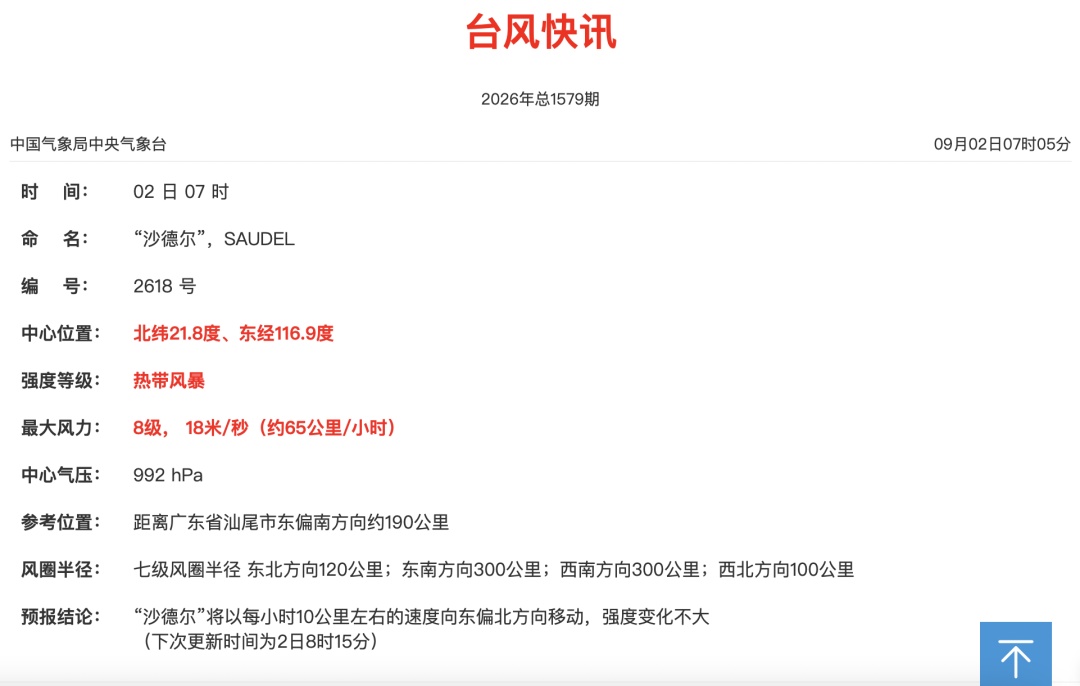 “沙德尔”刚复活,“科罗旺”又生成了! “沙德尔”刚复活,“科罗旺”又生成了!
