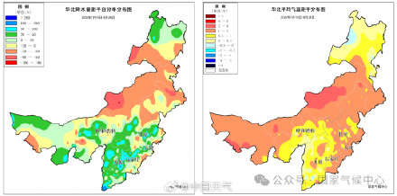 今年华北雨季结束了 雨期偏长 雨量明显偏多 今年华北雨季结束了 雨期偏长 雨量明显偏多