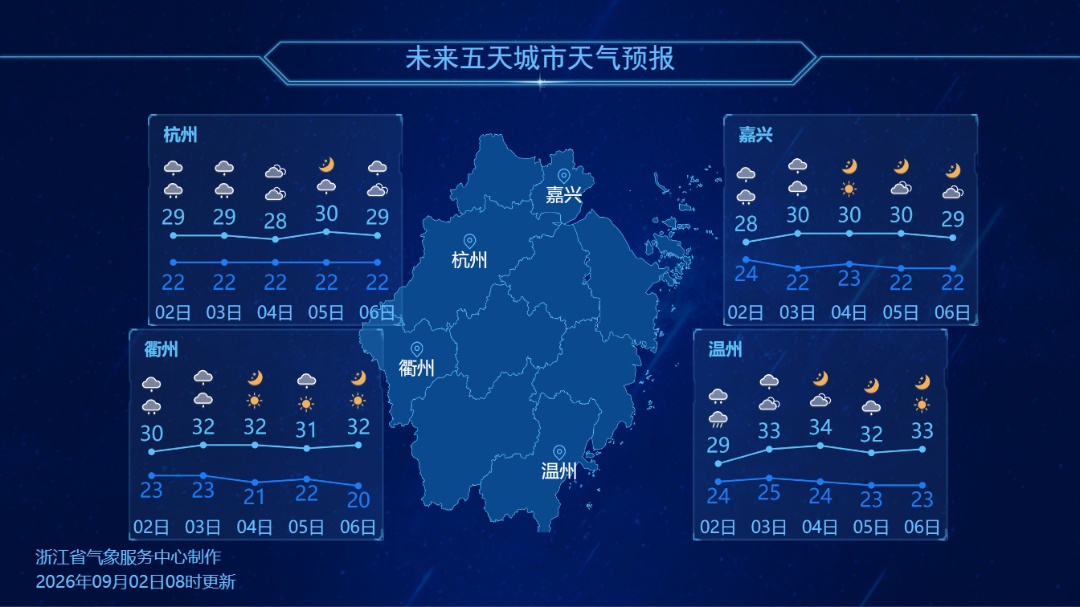 红色预警!大雨暴雨持续,浙江这些地方要特别注意 红色预警!大雨暴雨持续,浙江这些地方要特别注意