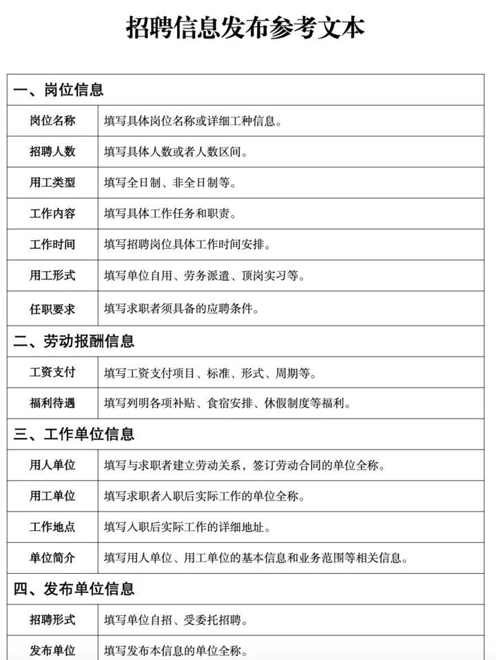 江苏明确：招聘信息不得使用“高薪”“面议”等表述
